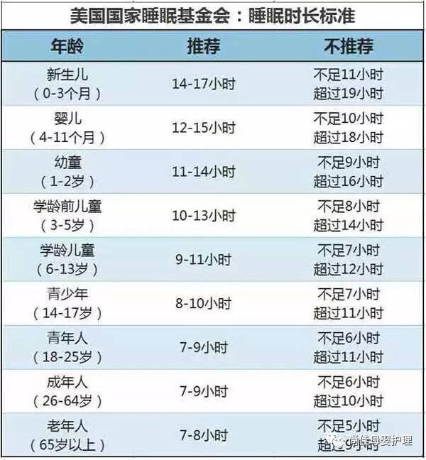 尚佳專業(yè)月嫂丨【汕頭尚佳月嫂】沒吃幾口就睡了，沒睡一會又要吃，喂奶喂得要崩潰了！