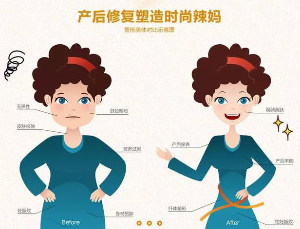 尚佳產(chǎn)后修復(fù)丨35歲以后找不到工作，怎么辦？