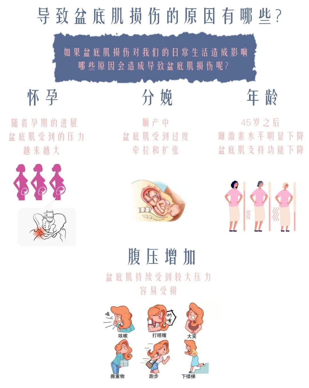 尚佳專業(yè)月嫂 |以下癥狀大多數(shù)寶媽都有，你中招了嗎？