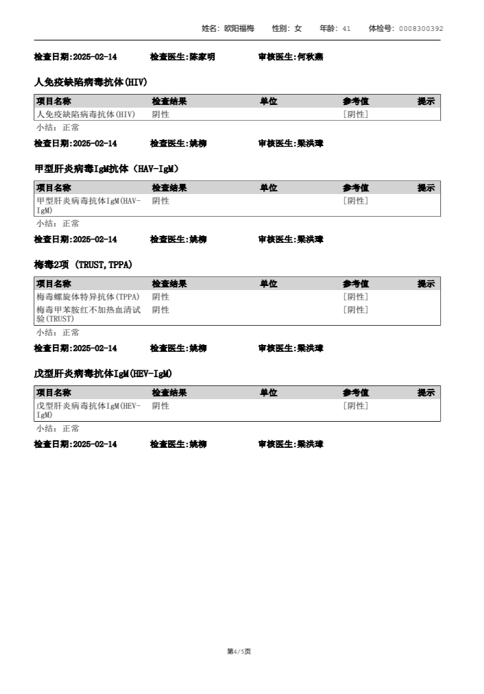 獲得術(shù)前三項