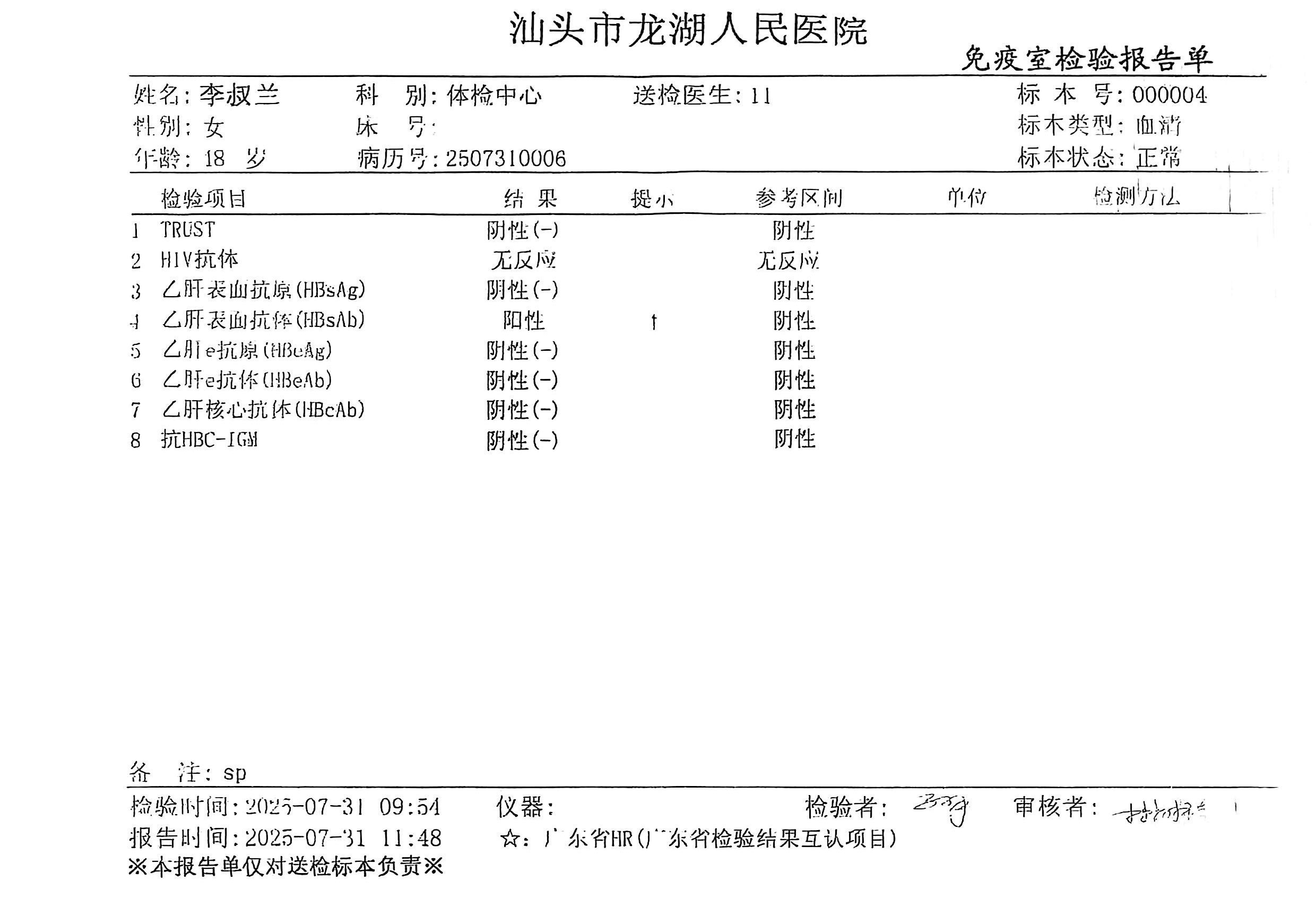 2024.6.22獲得術(shù)前三項(xiàng)