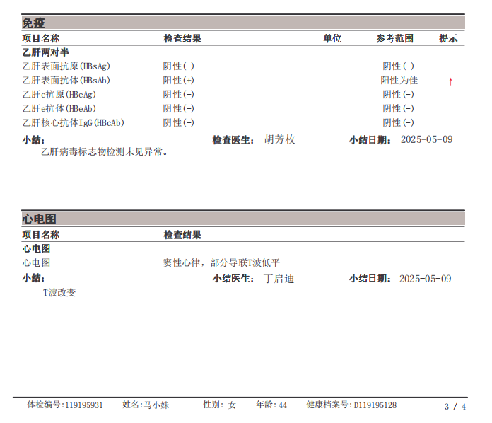 獲得術前三項