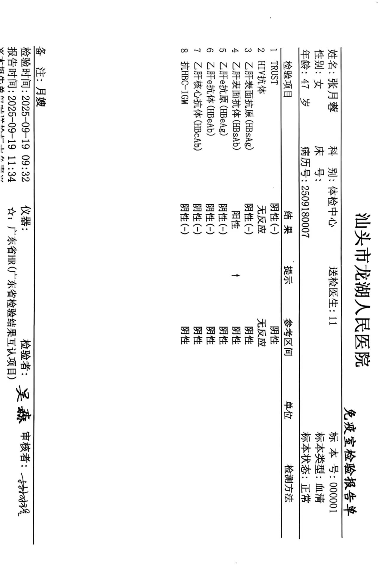獲得術前三項
