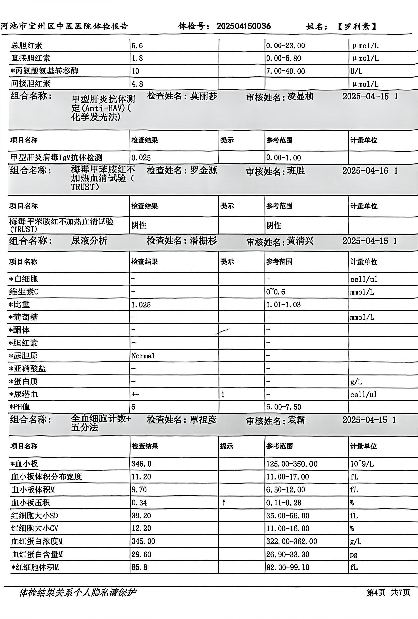 獲得其他